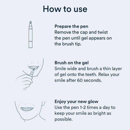 PerleLumi™ Pro Gold Whitening Pen